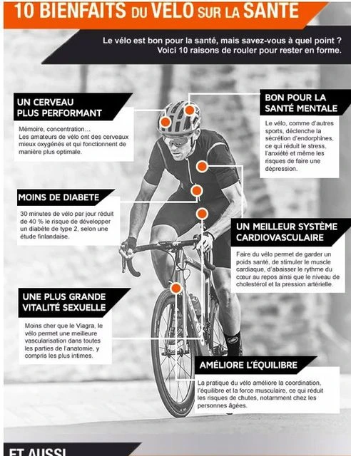 Les bienfaits du vélo sur la santé